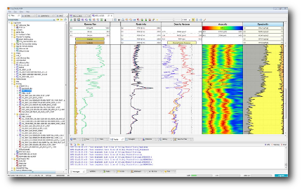 Log Interpretation Charts